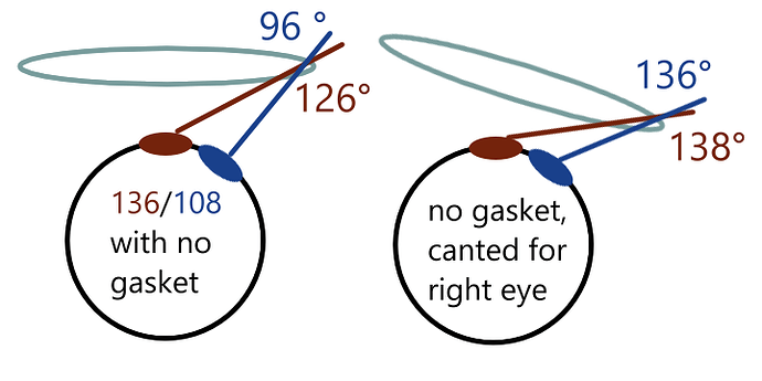 crystal_super_uw_opt_geometry